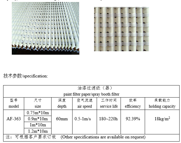 干式噴房專用油漆過濾紙（器）